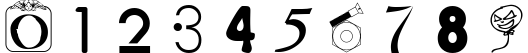 Пример написания цифр шрифтом 50 Fonts 2