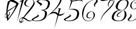 Пример написания цифр шрифтом A Charming Font Italic