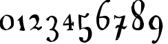 Пример написания цифр шрифтом A Font with Serifs