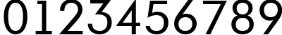Пример написания цифр шрифтом a_FuturaOrto