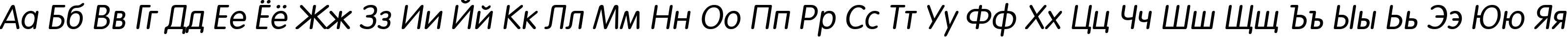 Пример написания русского алфавита шрифтом a_FuturaRound Italic