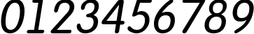 Пример написания цифр шрифтом a_FuturaRound Italic