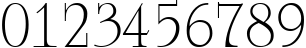 Пример написания цифр шрифтом a_RomanusTitul