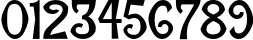 Пример написания цифр шрифтом Abbat TYGRA