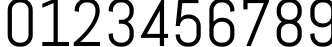 Пример написания цифр шрифтом Abel