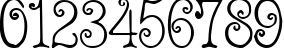Пример написания цифр шрифтом Acadian Cyr