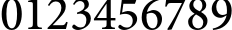 Пример написания цифр шрифтом Adobe Arabic Regular