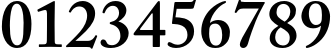 Пример написания цифр шрифтом Adobe Caslon Pro Semibold