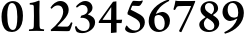 Пример написания цифр шрифтом Adobe Naskh Medium