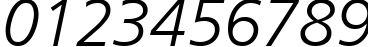 Пример написания цифр шрифтом AG Foreigner Light Italic Medium