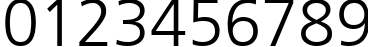 Пример написания цифр шрифтом AG Foreigner Light Plain Medium