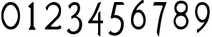 Пример написания цифр шрифтом Agatha-Modern