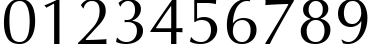 Пример написания цифр шрифтом AGOptimaCyr Roman