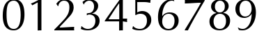 Пример написания цифр шрифтом AGOpus