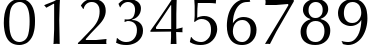 Пример написания цифр шрифтом AGOpusHighResolution Roman
