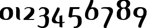 Пример написания цифр шрифтом Albino