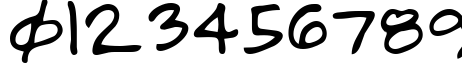 Пример написания цифр шрифтом Almagro Regular