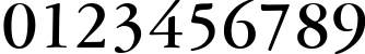 Пример написания цифр шрифтом American Garamond Bold BT