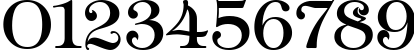 Пример написания цифр шрифтом Ampir Deco