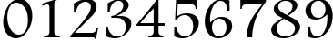 Пример написания цифр шрифтом Andalus