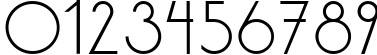 Пример написания цифр шрифтом Anson