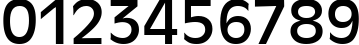 Пример написания цифр шрифтом Antigoni