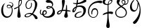 Пример написания цифр шрифтом Ariadna script
