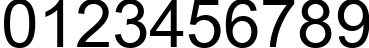 Пример написания цифр шрифтом Arial Unicode MS
