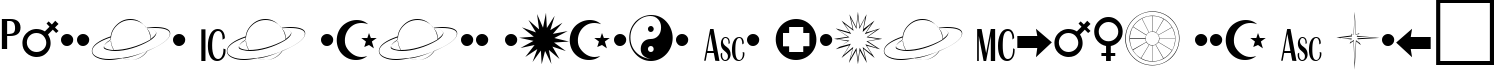 Пример написания шрифтом Astro текста на французском
