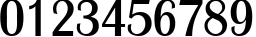 Пример написания цифр шрифтом Astro