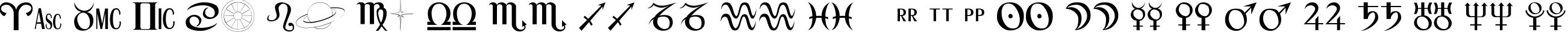 Пример написания английского алфавита шрифтом Astro-SemiBold