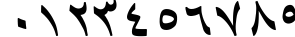 Пример написания цифр шрифтом B Baran Italic
