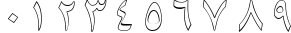 Пример написания цифр шрифтом B Sepideh Outline