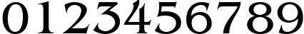 Пример написания цифр шрифтом Bangkok Cyr