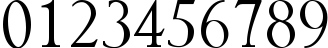 Пример написания цифр шрифтом BEDOUIN