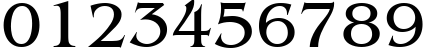 Пример написания цифр шрифтом Benguiat Rus