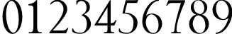 Пример написания цифр шрифтом BLACK BUBBLE