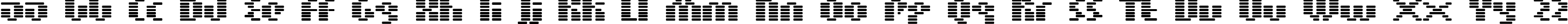 Пример написания английского алфавита шрифтом BN Moog Boy