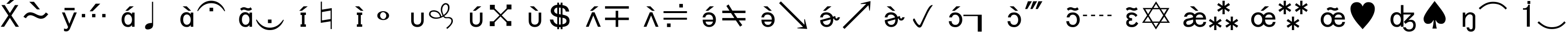 Пример написания английского алфавита шрифтом Bookshelf Symbol 7