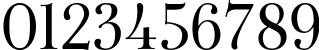 Пример написания цифр шрифтом Botera TFE