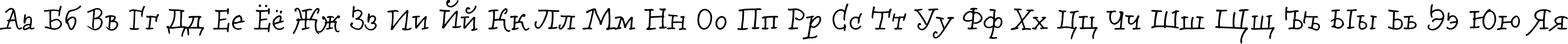 Пример написания русского алфавита шрифтом Bowman