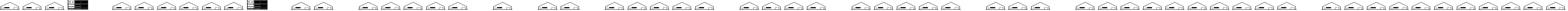 Пример написания шрифтом Buildings текста на украинском