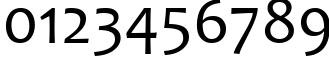 Пример написания цифр шрифтом Candara