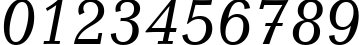 Пример написания цифр шрифтом Candida Italic BT