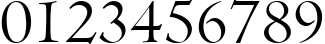 Пример написания цифр шрифтом Centaur