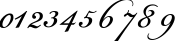 Пример написания цифр шрифтом Champignon