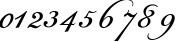 Пример написания цифр шрифтом Champignon script