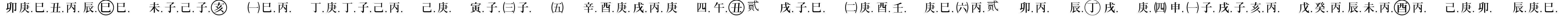 Пример написания шрифтом Chinese Generic1 текста на испанском