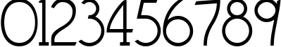 Пример написания цифр шрифтом Claritty