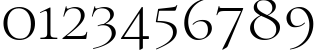 Пример написания цифр шрифтом Cormorant SC Light